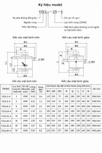 Động cơ rung YZUL