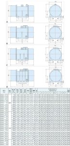 Động cơ rung XVM-A